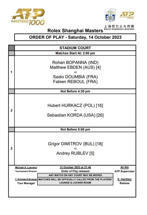 rolex shanghai masters 2017 schedule|rolex shanghai masters 2024 schedule.